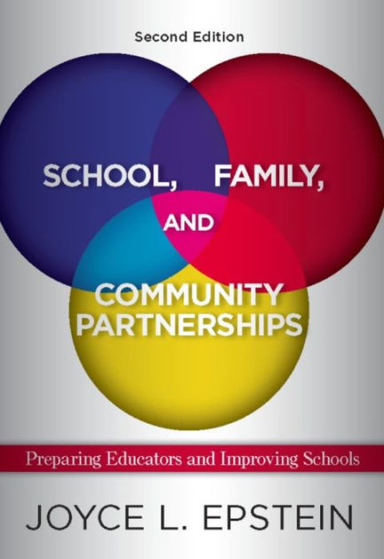 School, Family, and Community Partnerships