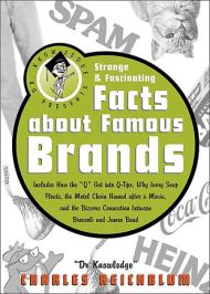 Dr Knowledge Presents: Strange & Fascinating Facts About Famous Brands