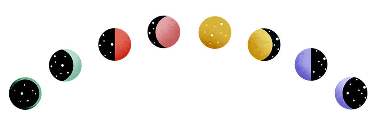 Illustration of the moon’s phases in an upward curved arrangement, from the “Lunar Abundance Reflection Cards”