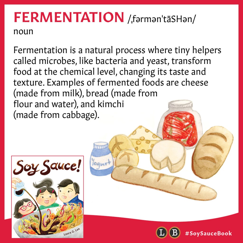 FERMENTATION /ˌfərmənˈtāSHən/ noun Fermentation is a natural process where tiny helpers called microbes, like bacteria and yeast, transform food at the chemical level, changing its taste and texture. Examples of fermented foods are cheese (made from milk), bread (made from flour and water), and kimchi (made from cabbage).